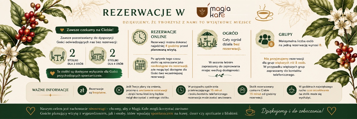 MAGIA KAFE baner