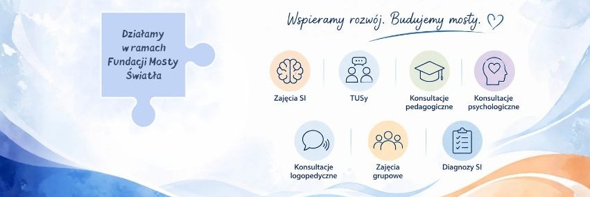 Mosty Światła baner